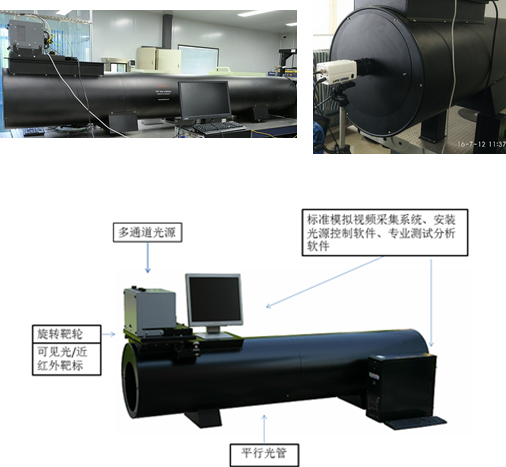 大口径太阳辐照模拟器 暂无